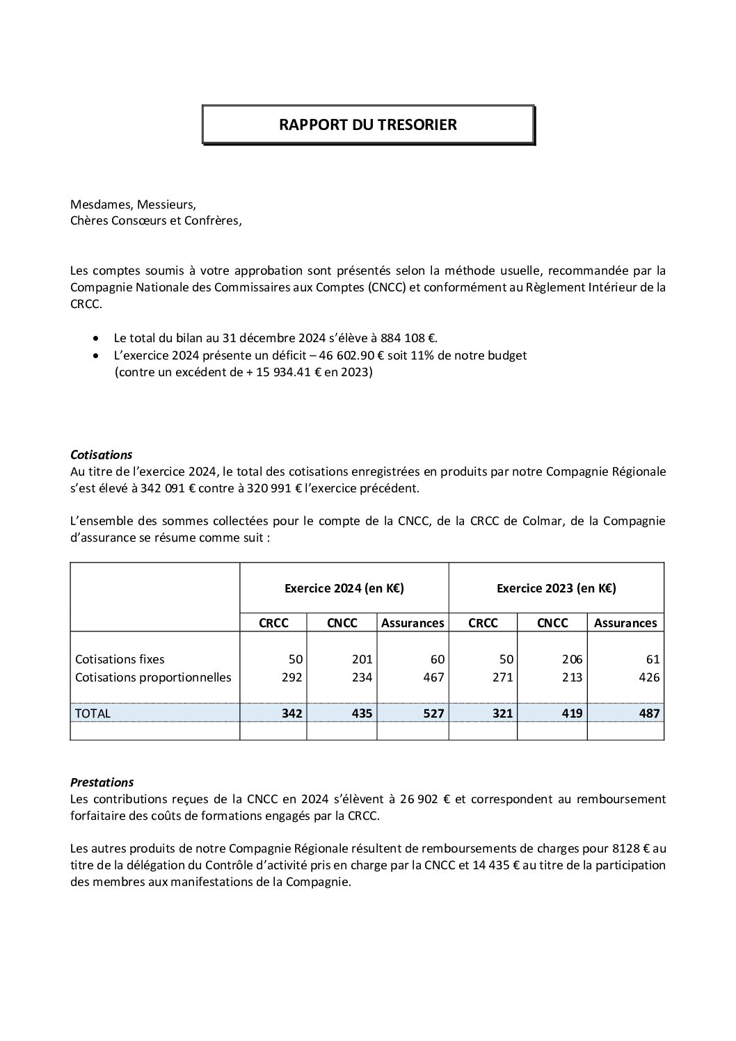 RAPPORT TRESORIER 2024 + COMPTES ANNUELS  2024