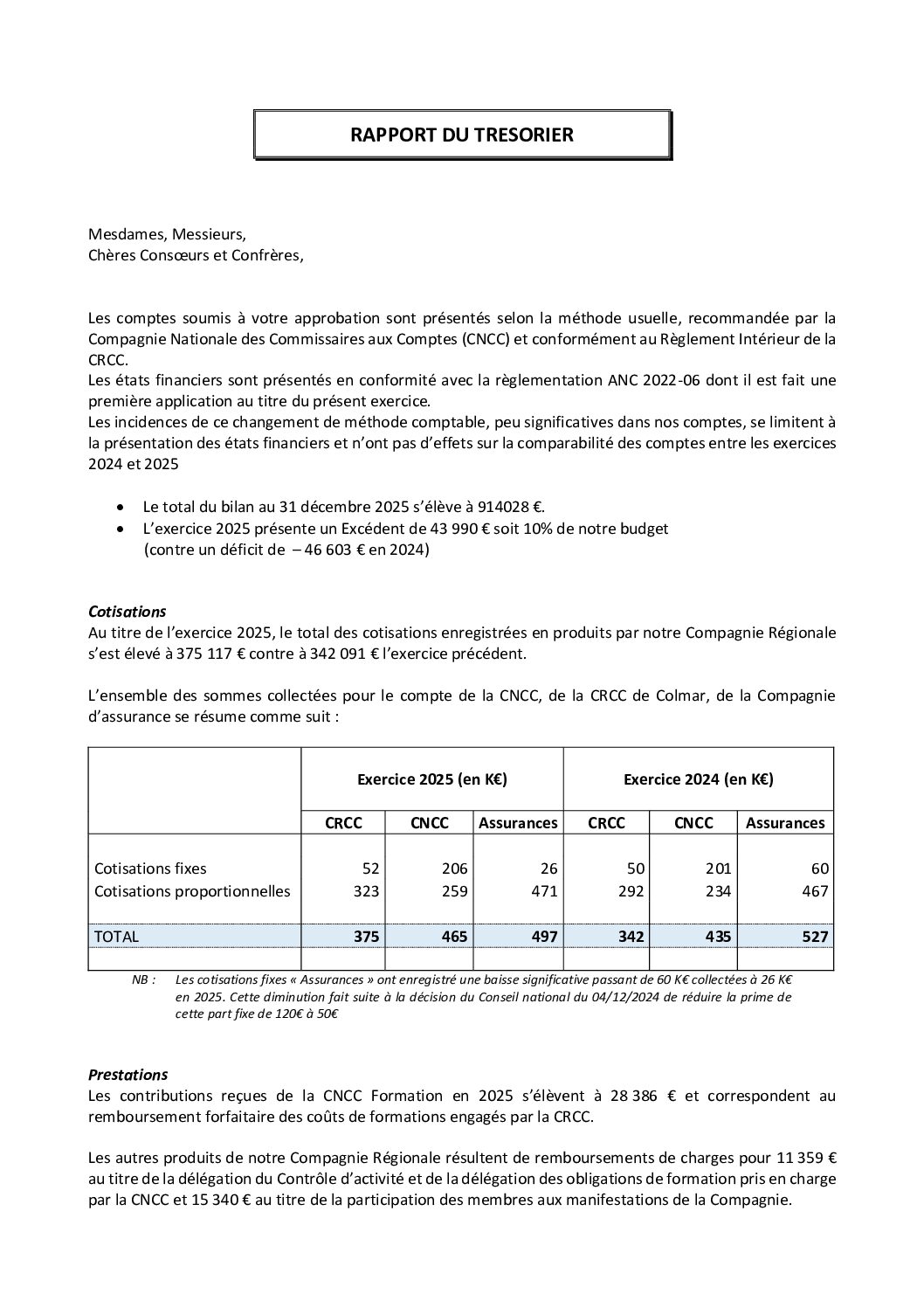 RAPPORT TRESORIER 2025 + COMPTES ANNUELS  2025